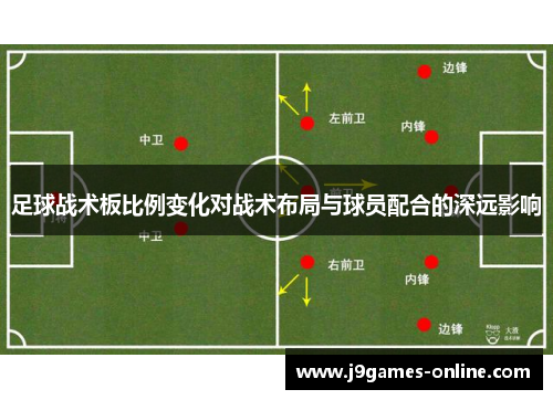 足球战术板比例变化对战术布局与球员配合的深远影响